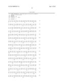 RECOMBINANT PRODUCTION OF AUTHENTIC HUMAN PROTEINS USING HUMAN CELL     EXPRESSION SYSTEMS diagram and image