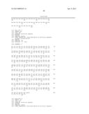 RECOMBINANT PRODUCTION OF AUTHENTIC HUMAN PROTEINS USING HUMAN CELL     EXPRESSION SYSTEMS diagram and image