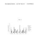 DETERMINATION OF POLYCYCLIC AROMATIC HYDROCARBONS IN WATER USING     NANOPOROUS MATERIAL PREPARED FROM WASTE AVIAN EGG SHELL diagram and image