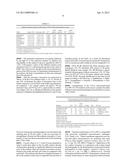 DETERMINATION OF POLYCYCLIC AROMATIC HYDROCARBONS IN WATER USING     NANOPOROUS MATERIAL PREPARED FROM WASTE AVIAN EGG SHELL diagram and image