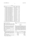 PROCESS FOR NORMALIZING THE CONCENTRATION OF ANALYTES IN A URINE SAMPLE diagram and image