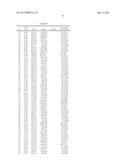 PROCESS FOR NORMALIZING THE CONCENTRATION OF ANALYTES IN A URINE SAMPLE diagram and image