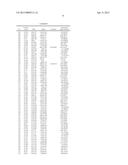 PROCESS FOR NORMALIZING THE CONCENTRATION OF ANALYTES IN A URINE SAMPLE diagram and image