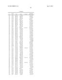 PROCESS FOR NORMALIZING THE CONCENTRATION OF ANALYTES IN A URINE SAMPLE diagram and image