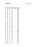 PROCESS FOR NORMALIZING THE CONCENTRATION OF ANALYTES IN A URINE SAMPLE diagram and image