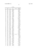 PROCESS FOR NORMALIZING THE CONCENTRATION OF ANALYTES IN A URINE SAMPLE diagram and image