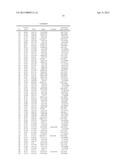 PROCESS FOR NORMALIZING THE CONCENTRATION OF ANALYTES IN A URINE SAMPLE diagram and image