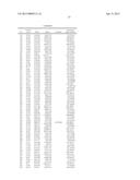 PROCESS FOR NORMALIZING THE CONCENTRATION OF ANALYTES IN A URINE SAMPLE diagram and image