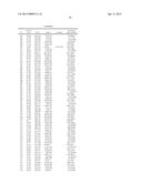 PROCESS FOR NORMALIZING THE CONCENTRATION OF ANALYTES IN A URINE SAMPLE diagram and image