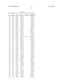 PROCESS FOR NORMALIZING THE CONCENTRATION OF ANALYTES IN A URINE SAMPLE diagram and image