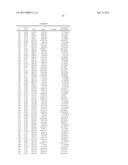 PROCESS FOR NORMALIZING THE CONCENTRATION OF ANALYTES IN A URINE SAMPLE diagram and image