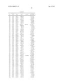 PROCESS FOR NORMALIZING THE CONCENTRATION OF ANALYTES IN A URINE SAMPLE diagram and image