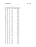 PROCESS FOR NORMALIZING THE CONCENTRATION OF ANALYTES IN A URINE SAMPLE diagram and image