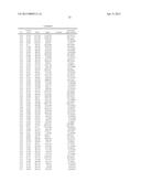 PROCESS FOR NORMALIZING THE CONCENTRATION OF ANALYTES IN A URINE SAMPLE diagram and image