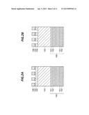 PLASMA ETCHING METHOD diagram and image