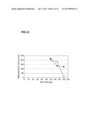 PLASMA ETCHING METHOD diagram and image