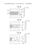 DRY ETCHING METHOD diagram and image