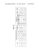 DRY ETCHING METHOD diagram and image