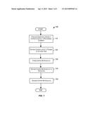 PROCESS FOR ETCHING METAL USING A COMBINATION OF PLASMA AND SOLID STATE     SOURCES diagram and image