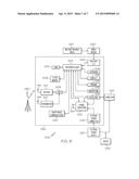 HIGH DIGITAL BANDWIDTH CONNECTION APPARATUS diagram and image