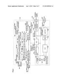 VEHICLE COMPRISING AIR CONDITIONING APPARATUS diagram and image