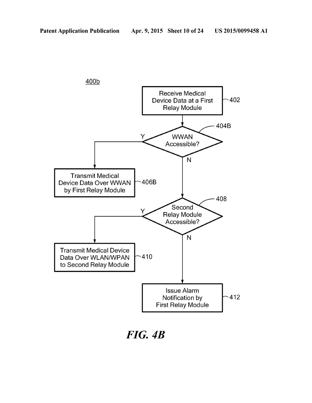 Network-Capable Medical Device for Remote Monitoring Systems - diagram, schematic, and image 11