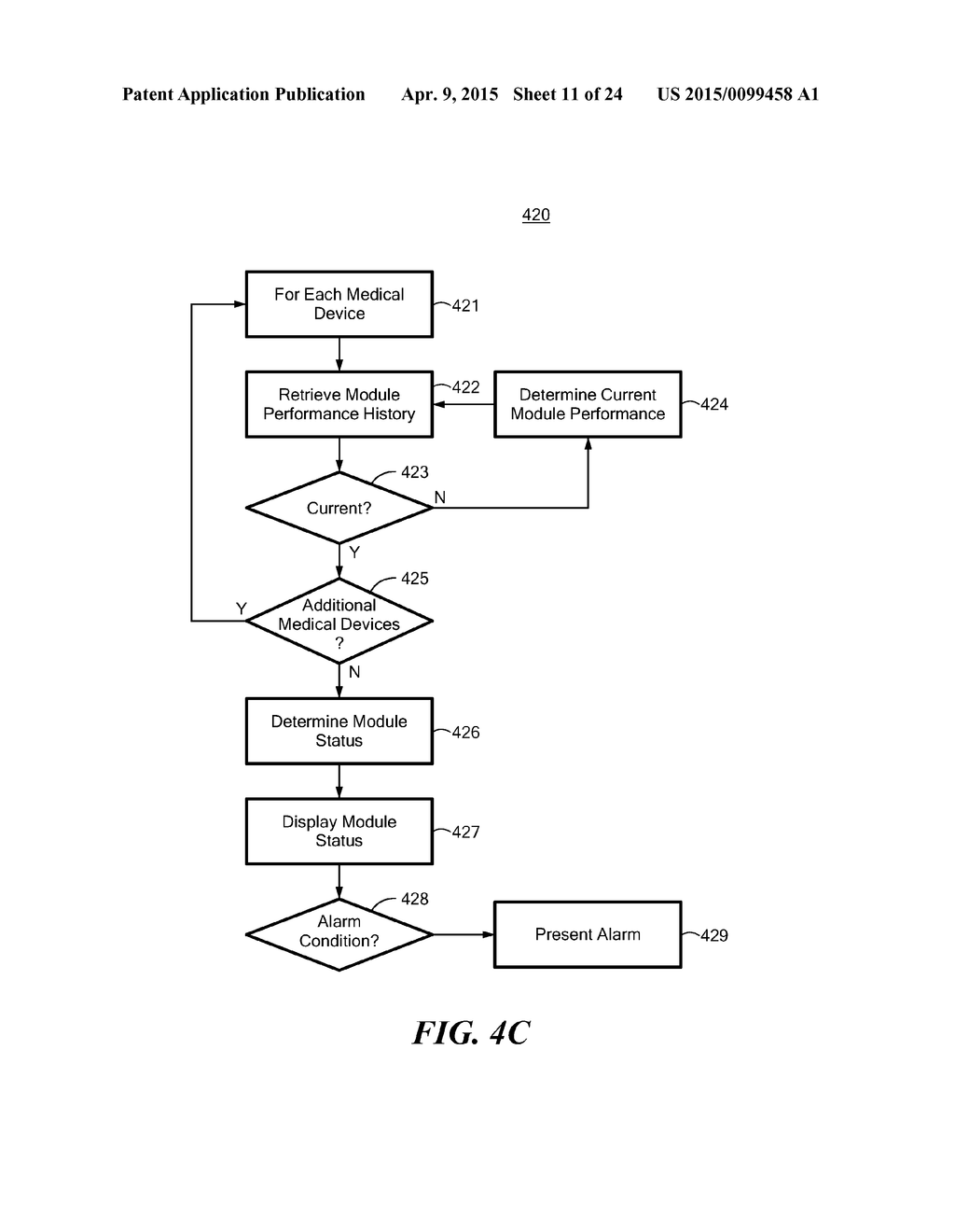 Network-Capable Medical Device for Remote Monitoring Systems - diagram, schematic, and image 12