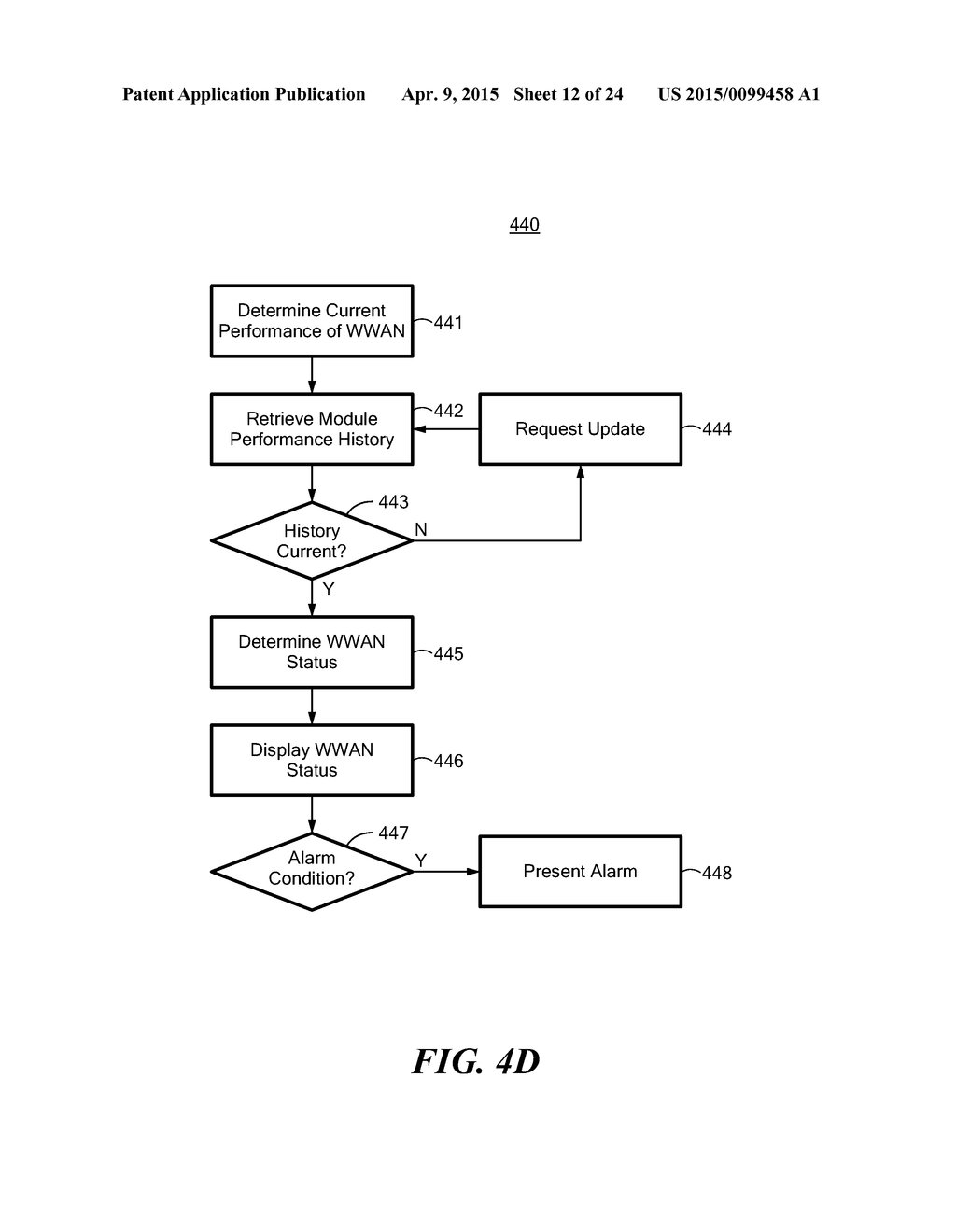 Network-Capable Medical Device for Remote Monitoring Systems - diagram, schematic, and image 13