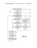 Network-Capable Medical Device for Remote Monitoring Systems diagram and image
