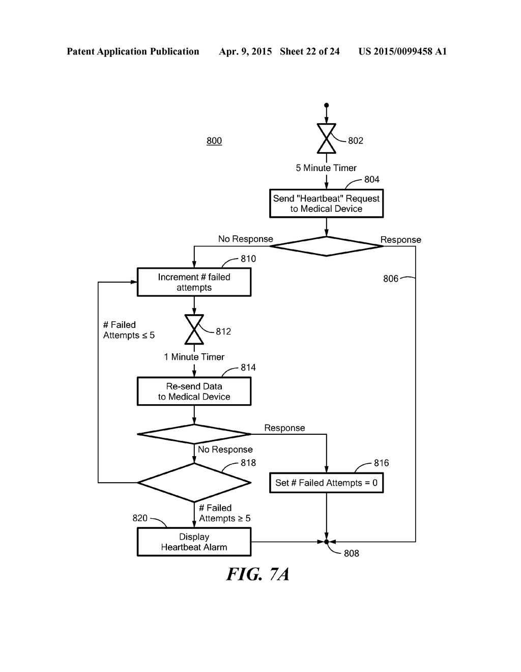 Network-Capable Medical Device for Remote Monitoring Systems - diagram, schematic, and image 23