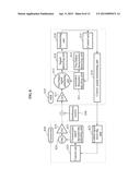 RECEIVER AND TRANSMITTER OF COPING WITH INTERFERENCE IN SUPER-REGENERATIVE     COMMUNICATION SYSTEM, AND METHOD OF USING THE RECEIVER AND THE     TRANSMITTER diagram and image