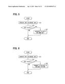 WIRELESS COMMUNICATION APPARATUS diagram and image