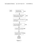 Closed-loop Self-care Apparatus and Messaging System for Customer Care of     Wireless Services diagram and image