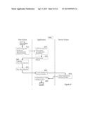 Closed-loop Self-care Apparatus and Messaging System for Customer Care of     Wireless Services diagram and image