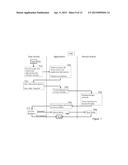 Closed-loop Self-care Apparatus and Messaging System for Customer Care of     Wireless Services diagram and image