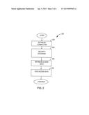 METHODS AND APPARATUS FOR ACCESS DATA RECOVERY FROM A MALFUNCTIONING     DEVICE diagram and image