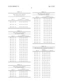 METHODS AND COMPOSITIONS FOR THE DIAGNOSIS OF SEPSIS USING GAMMA PEPTIDE     NUCLEIC ACIDS diagram and image