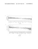 METABOLITE BIOMARKERS FOR STAGING COLORECTAL CANCER diagram and image