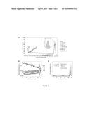 Compositions and Methods for Constructing cDNA Libraries that Allow for     Mapping the 5  and 3  Ends of RNAs diagram and image