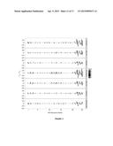 Compositions and Methods for Constructing cDNA Libraries that Allow for     Mapping the 5  and 3  Ends of RNAs diagram and image