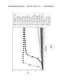 PEROXYGEN CATALYST- CONTAINING FABRIC AND USE FOR IN SITU GENERATION OF     ALKALINITY diagram and image