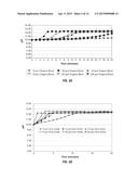 PEROXYGEN CATALYST- CONTAINING FABRIC AND USE FOR IN SITU GENERATION OF     ALKALINITY diagram and image