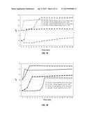 PEROXYGEN CATALYST- CONTAINING FABRIC AND USE FOR IN SITU GENERATION OF     ALKALINITY diagram and image