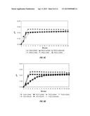 PEROXYGEN CATALYST- CONTAINING FABRIC AND USE FOR IN SITU GENERATION OF     ALKALINITY diagram and image