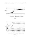 PEROXYGEN CATALYST- CONTAINING FABRIC AND USE FOR IN SITU GENERATION OF     ALKALINITY diagram and image