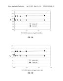 PEROXYGEN CATALYST- CONTAINING FABRIC AND USE FOR IN SITU GENERATION OF     ALKALINITY diagram and image