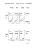 IDENTIFICATION AND SUSCEPTIBILITY OF MICROORGANISMS BY SPECIES AND STRAIN diagram and image