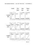 IDENTIFICATION AND SUSCEPTIBILITY OF MICROORGANISMS BY SPECIES AND STRAIN diagram and image