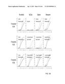 IDENTIFICATION AND SUSCEPTIBILITY OF MICROORGANISMS BY SPECIES AND STRAIN diagram and image