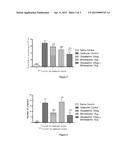 TREATMENT OF ALLERGIC RHINITIS USING A COMBINATION OF MOMETASONE AND     OLOPATADINE diagram and image